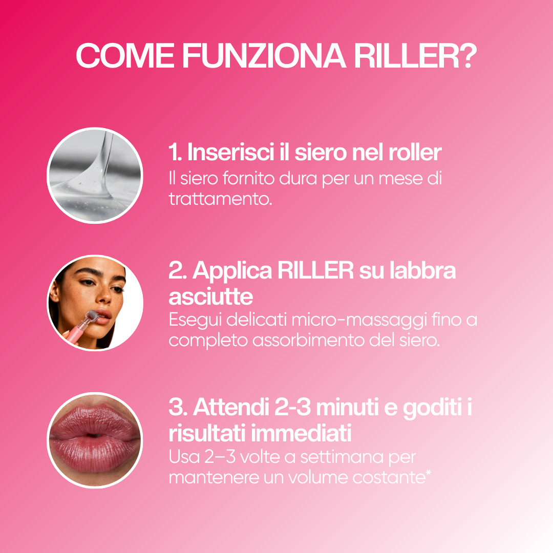 RILLER Kit Pro