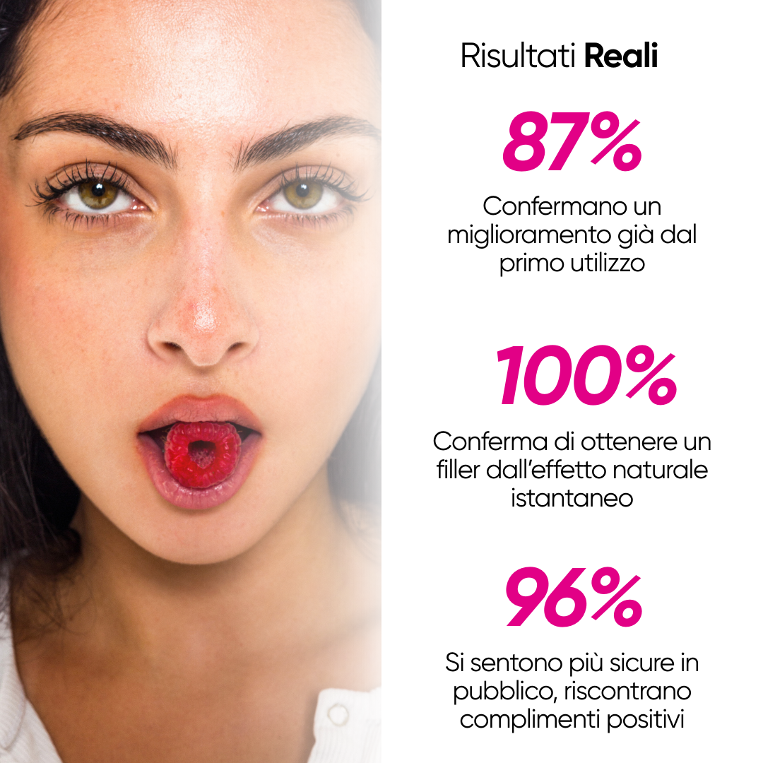RILLER Kit Pro